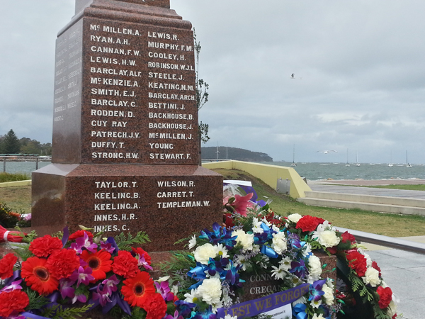 ANZAC Day – The Origin of the Dawn&nbsp;Service