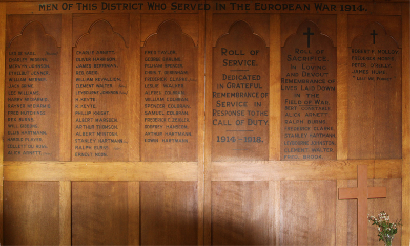 News from 100 Years Ago – 24 June 1916