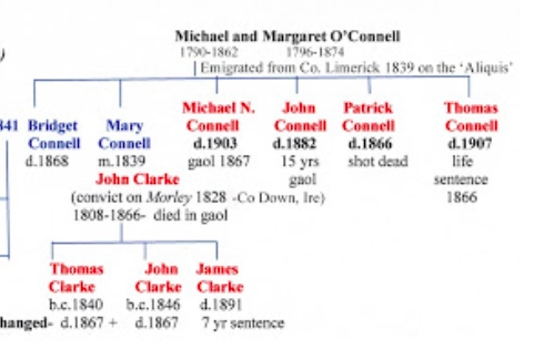 Screen Shot 2016-04-05 at 9.33.34 pm